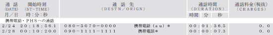 携帯電話、PHS 通話明細