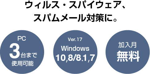 F Secure Pc ケーブルステーション福岡